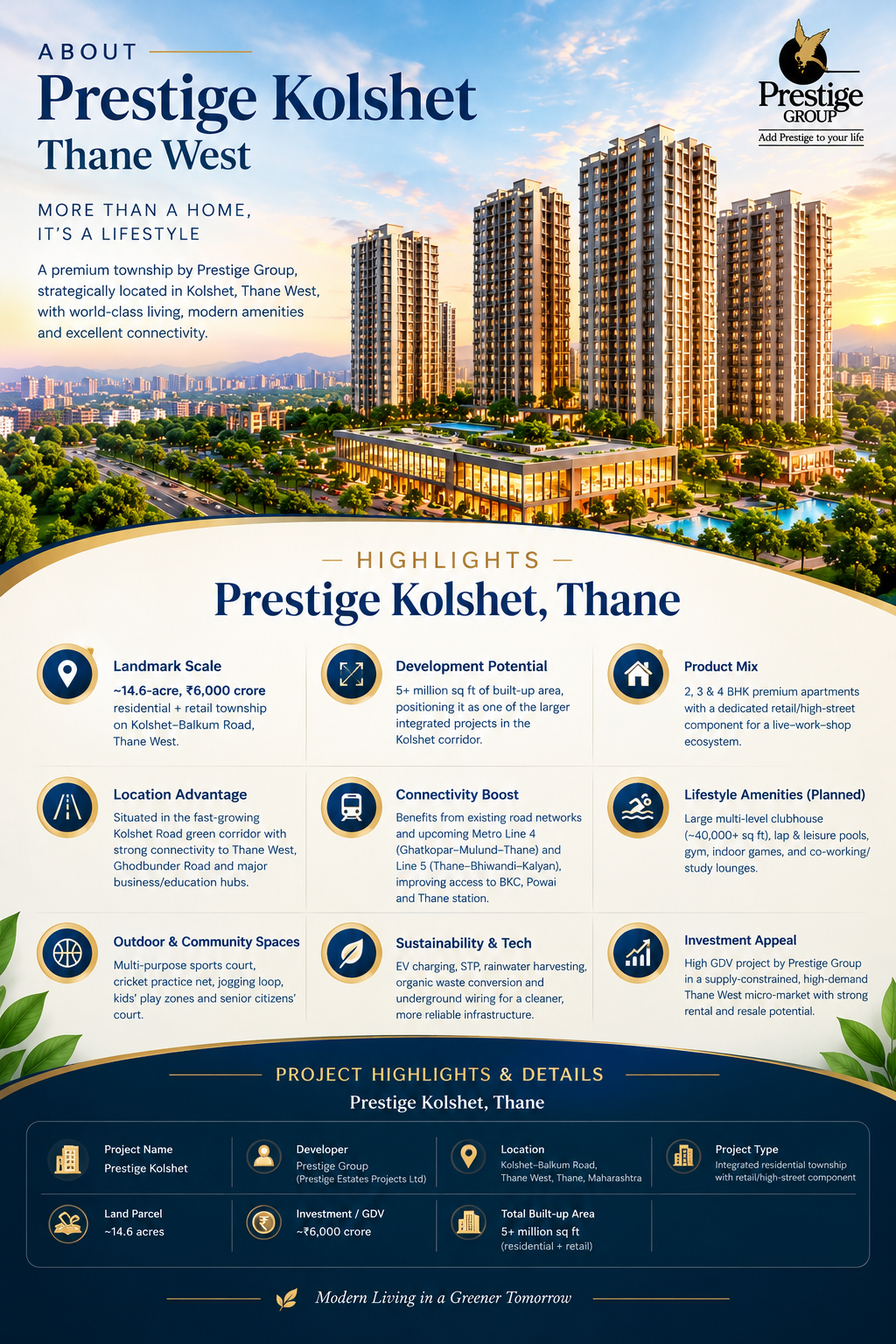 Prestige Kolshet Thane West - Premium Residential Township